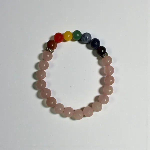 7_Chakra_Rose_Quartz